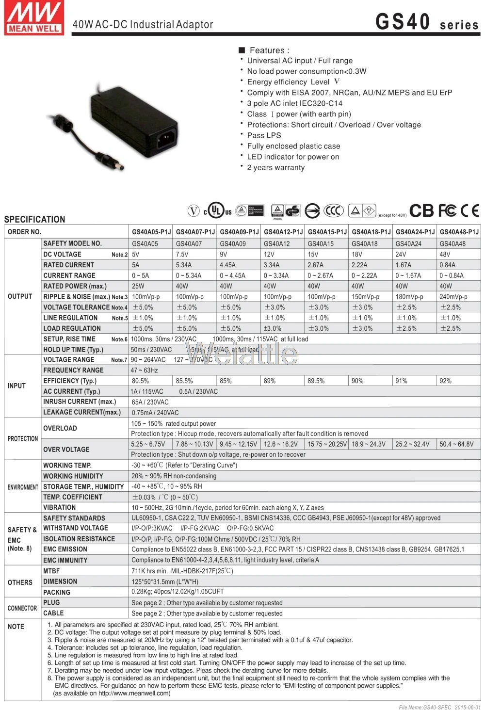 MEAN WELL GS60A15-P1J 15 в 0-4A meanwell GS60A 15 в 60 Вт AC-DC промышленный адаптер