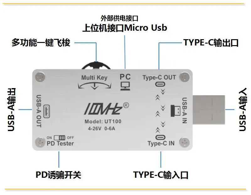 UT100 (KT001 KOTOMI PRE) USB Напряжение и ток Ёмкость Таблица QC, PD манок, захватить