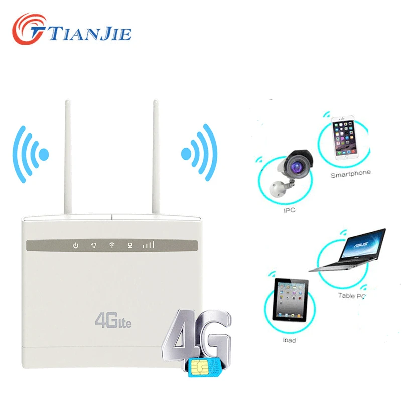 

TIANJIE 4G LTE CPE Router Modem CAT4 Wifi hotspot 4G LTE FDD LAN Ports&Sim Card Slot with 2 SMA Connector External Antennas