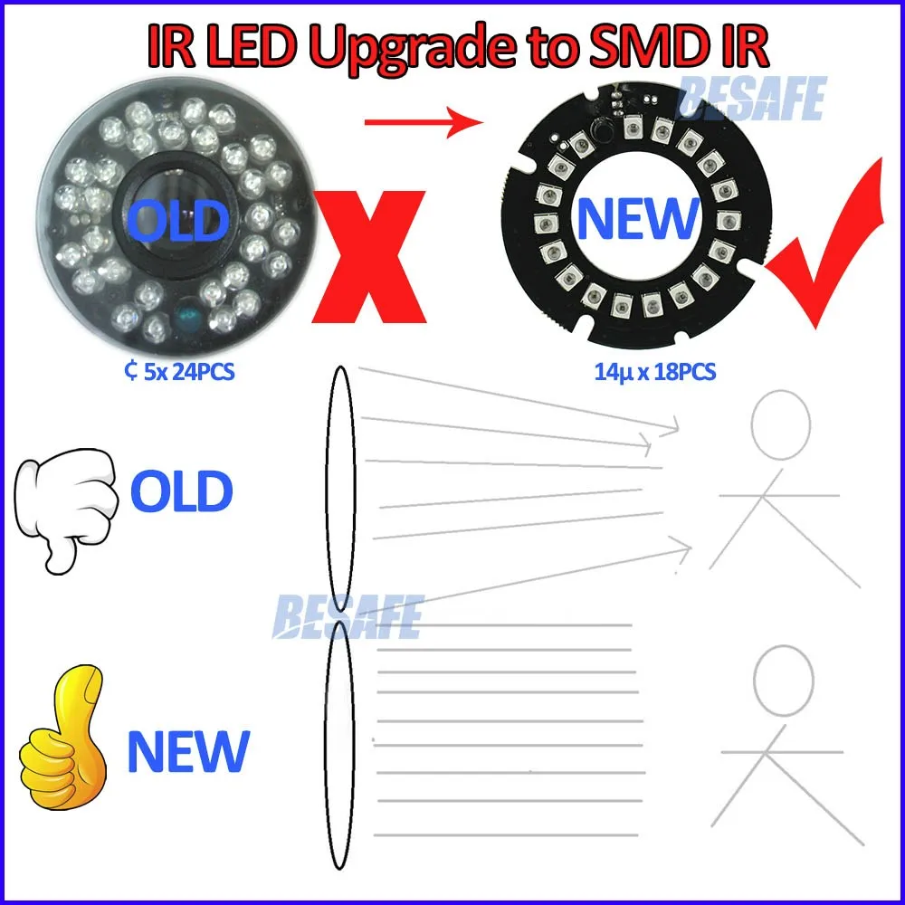 24-18PCS SMD IR LED+BLACK GLASS