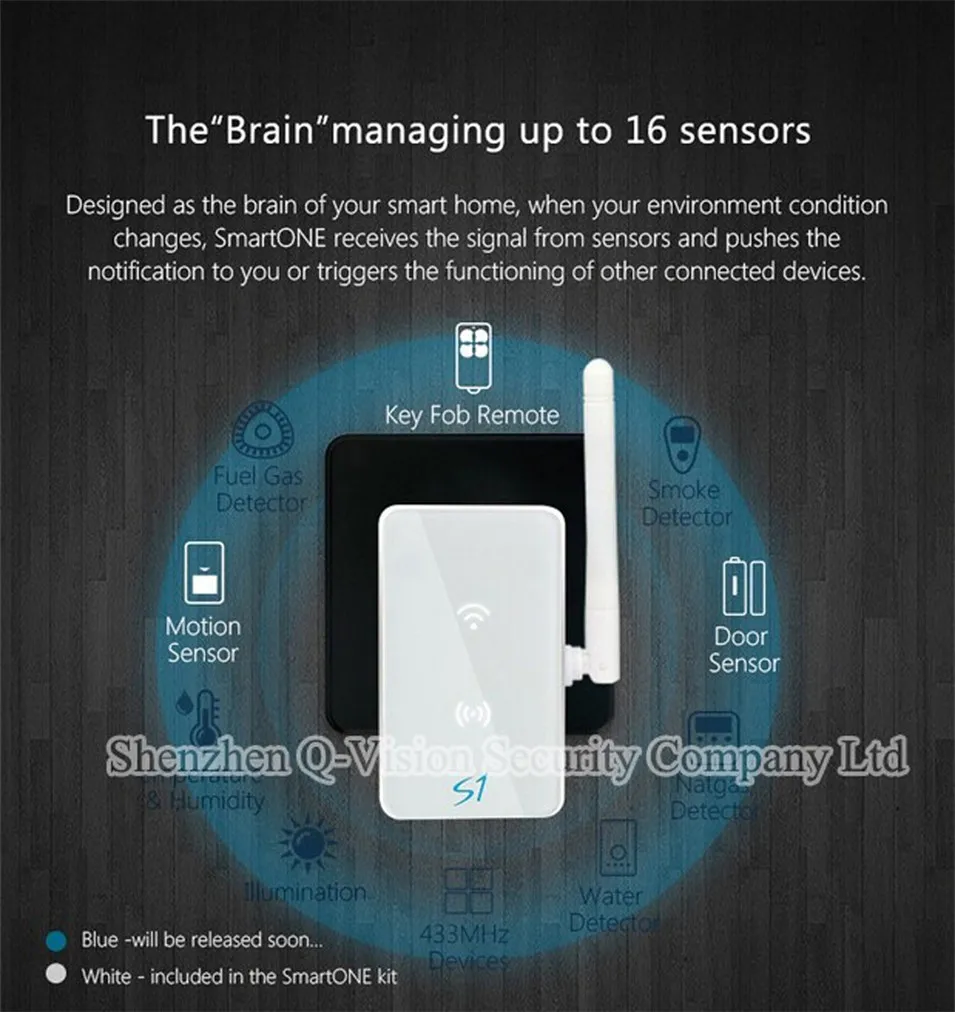 Broadlink PIR Motion Sensor Door Sensor S1C Accessories Alone SmartONE Smart Home Sensor Contorl by IOS and Android via SIC Host-5