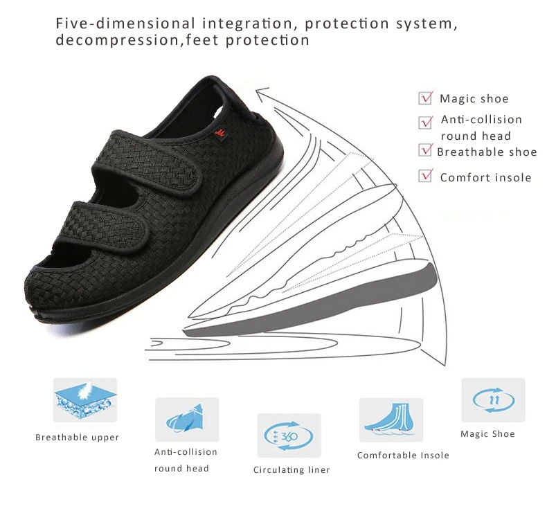 Women's Extra Wide Width Adjustable Slippers Diabetic Edema Slippers Swollen Feet Walking Shoes Indoor Outdoor Orthopedic Sandal