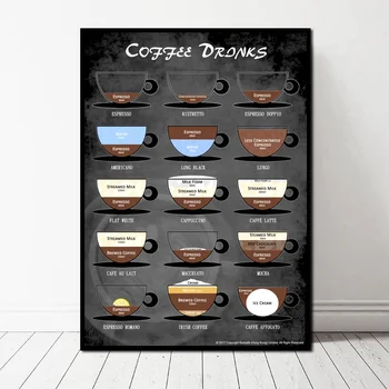 

Coffee Menu Canvas Art Print Wall Pictures for Living Room No Frame