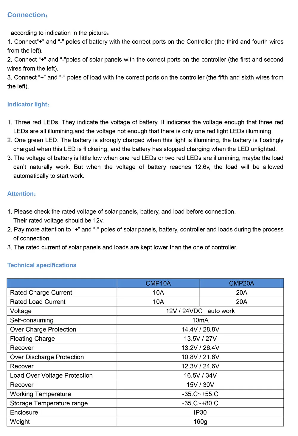 specification of CMP 12-2
