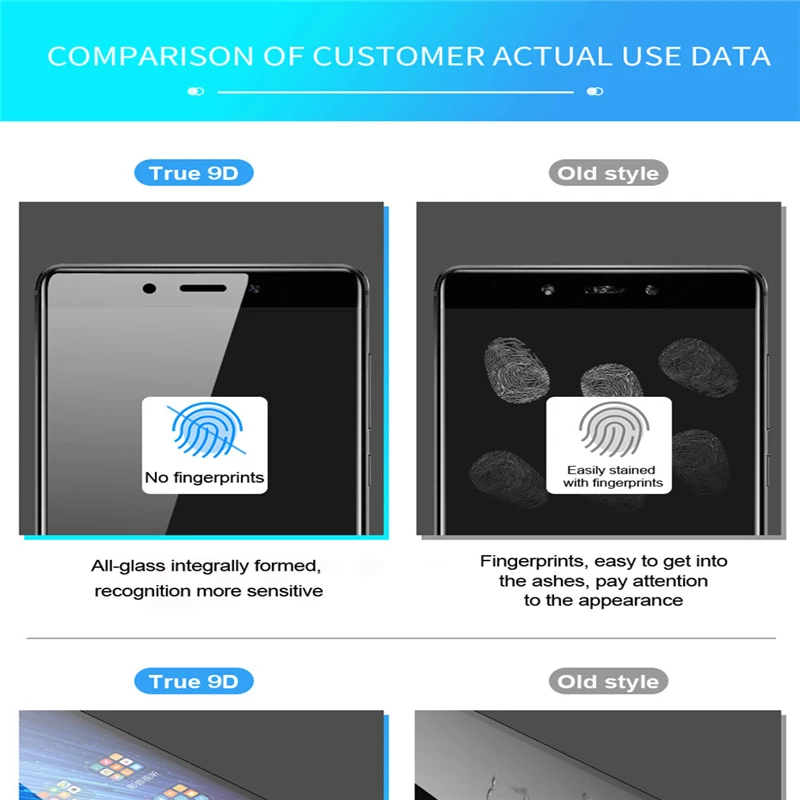 2 шт 9D защита экрана закаленное стекло для Xiaomi Redmi Note 5 5A Redmi 4X 5A 6A Защитное стекло для Redmi 5 Plus 6Pro S2 пленка