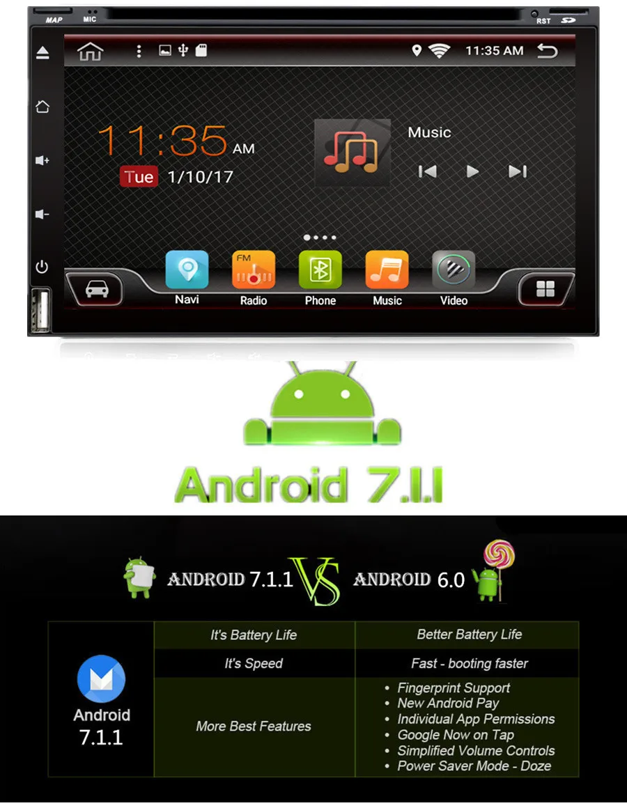 2 DIN Android 7,1 Wifi DVD 3g/4G BT DAB Mirror Link OBD Автомобильный мультимедийный видео плейер gps-навигация, радио, стерео видеоплеер