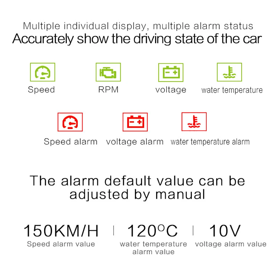 AOSHIKE A500 3,5 дюймов OBD2 дисплей HUD HD Цифровой Автомобильный спидометр для путешествий проектор Plug And Play на Windshie