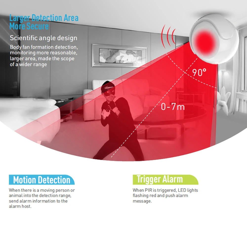 NEO COOLCAM NAS-PD01Z 2pcs/lot Z-wave PIR Motion Sensor Detector Home Automation Alarm System Motion Alarm