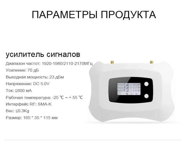 WCDMA