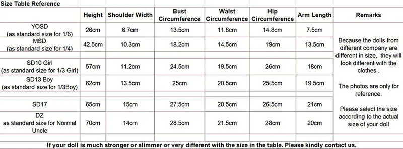 size table
