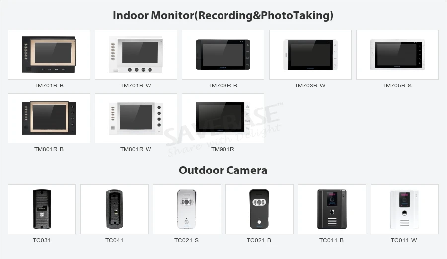 HOMSECUR 9" Проводная Видеодомофонная Система С Функцией Записи 700TVL HD Панель Вызова Ночного Видения DIY Установки+ TFT Цветной Экран Сенсорной Кнопки