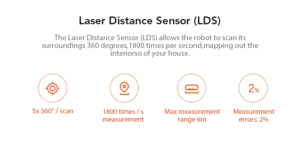 Xiaomi Mi Robot Vacuum Home Life Clearing Tool Automatic Sweeping Dust Sterilize Smart Planned Mobile App Remote Control (5)