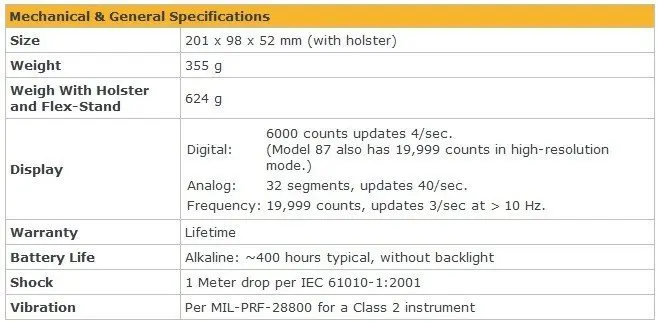 Быстрое прибытие Fluke 87-V Цифровой мультиметр/F87V