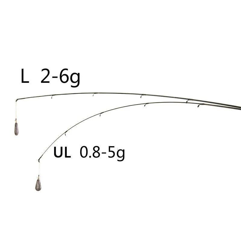 UL или L спиннинговое удилище 1,8 м 0,8-5 г 2-6 г вес приманки Сверхлегкий карбоновый удилище 2-8 фунтов Вес линии ультра легкий Сверхбыстрый басовый Полюс