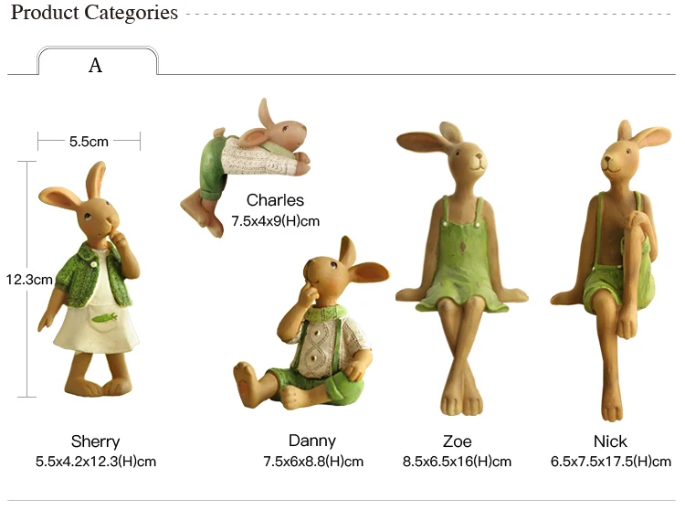 Миз дома пантанал Семейный комплект творческий кролик смолы Дизайн и Декор подарок для друга сад Дизайн и декор Ation Изделия из смолы