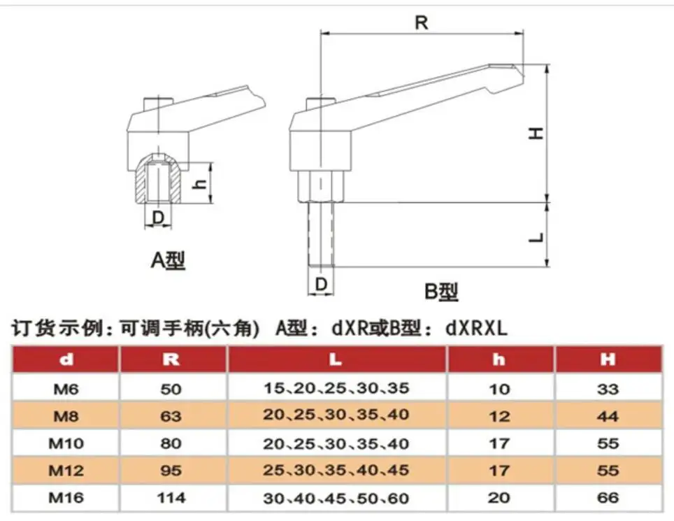可调紧定扳手手柄螺丝-A