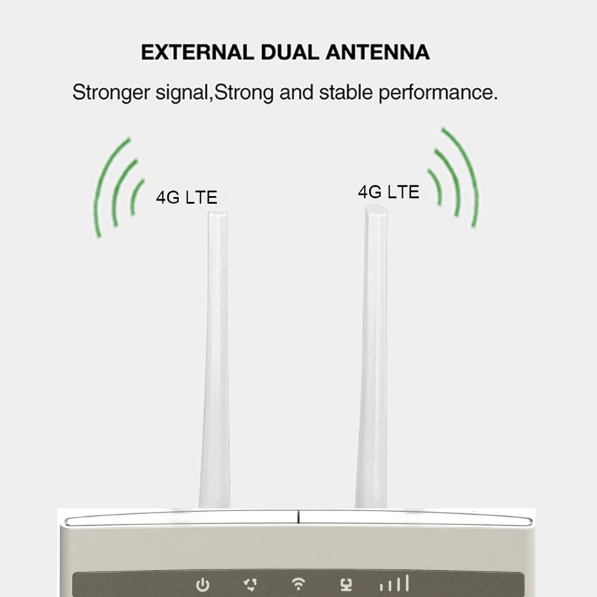 TIANJIE 4G LTE CPE модем-маршрутизатор CAT4 Wifi точка доступа 4G LTE FDD lan порты и слот для sim-карты с 2 SMA разъемом внешние антенны