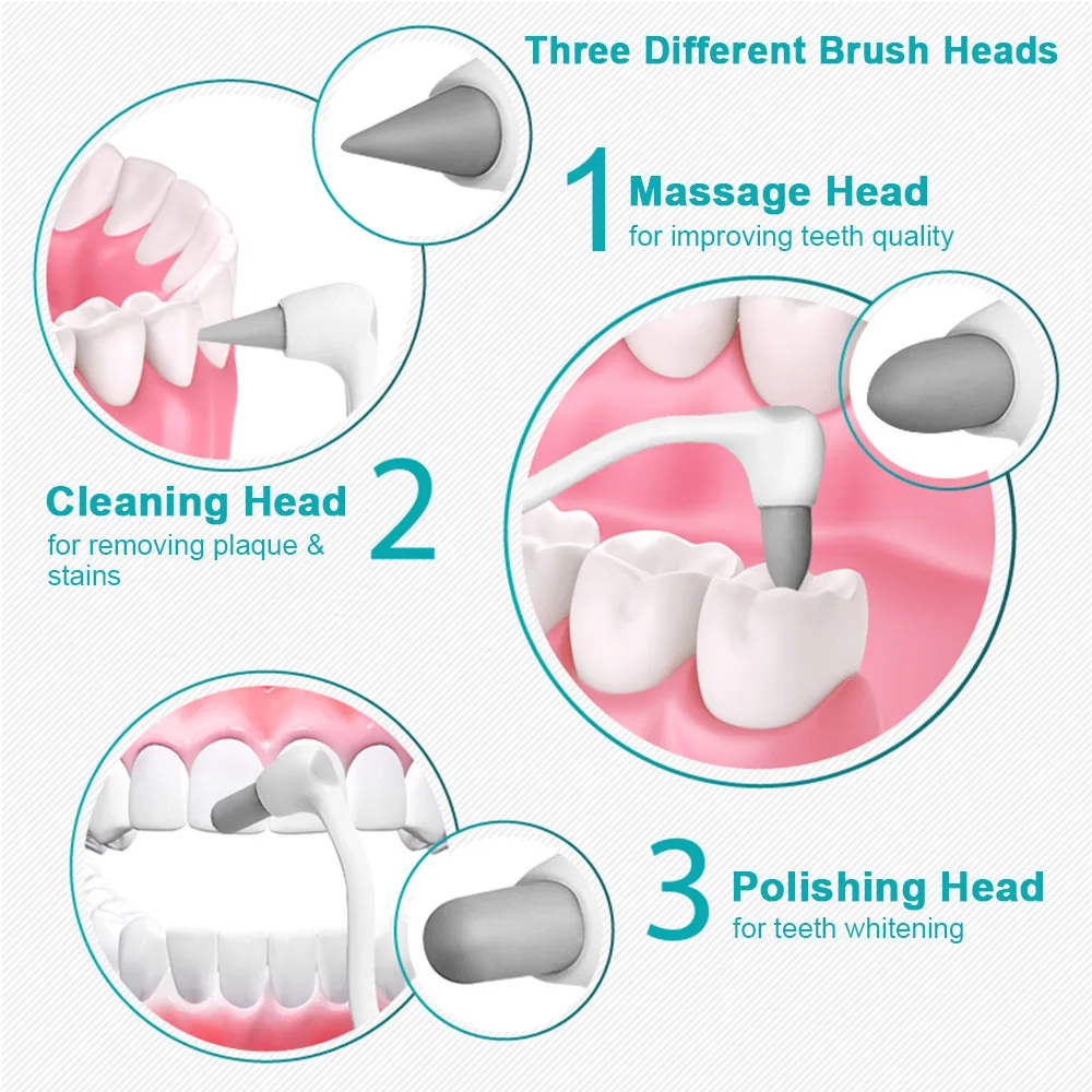 3-в-1 E-lectric Зубная щётка для чистки зубов профессиональный отбеливатель зубов очиститель Уход за полостью рта ИНСТРУМЕНТ
