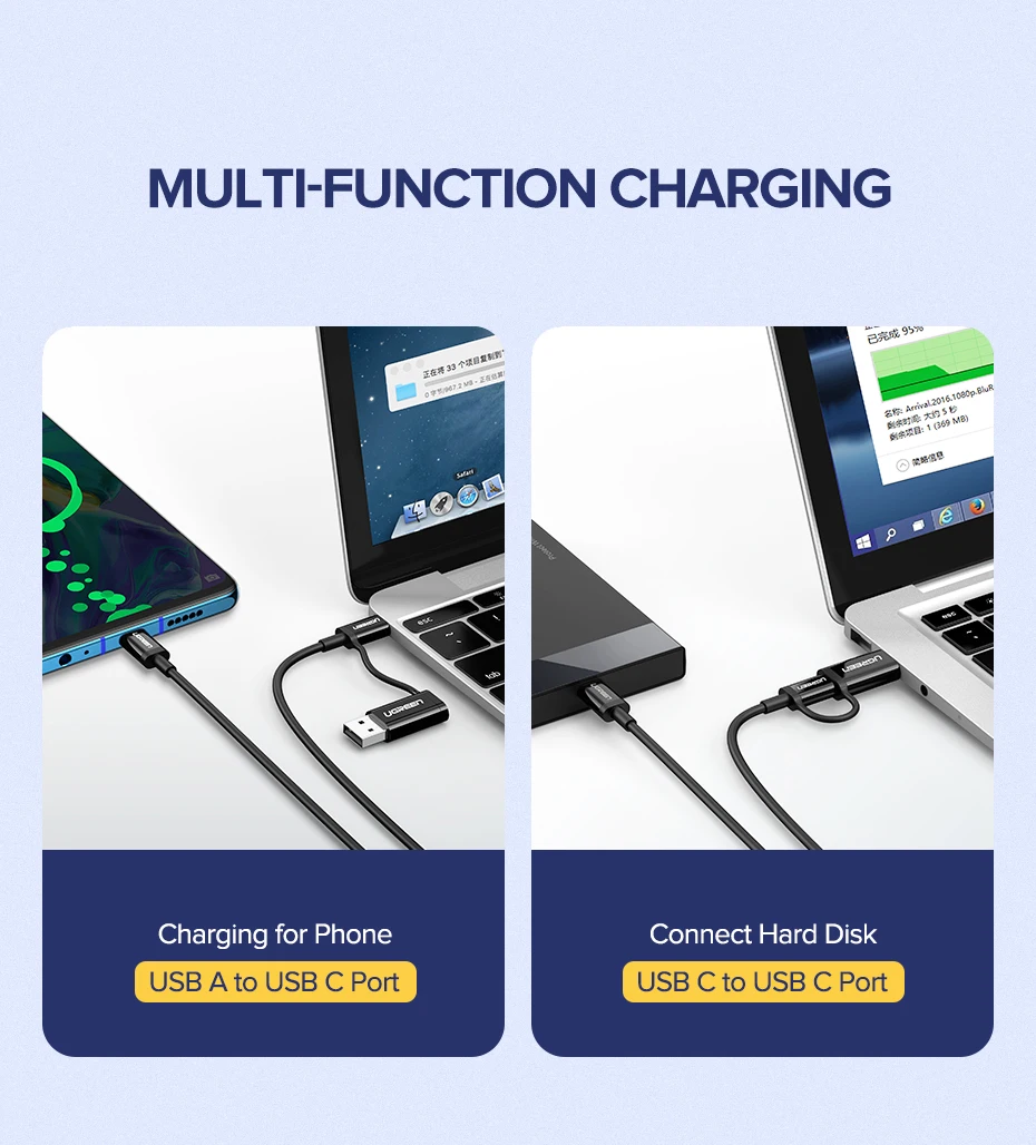 Ugreen USB C к usb type C кабель для samsung Galaxy S9 S8 PD60W Быстрая зарядка кабель для Macbook Pro iPad Pro USB-C шнур зарядного устройства