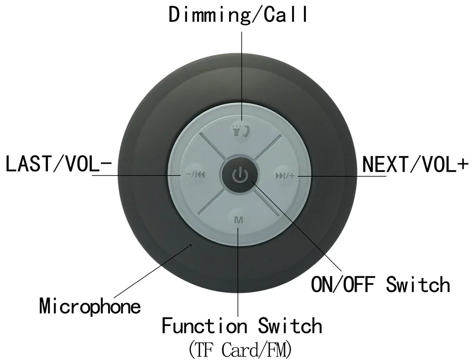 IPX4 водонепроницаемый Bluetooth Душ спикер ж/изменение цвета огни, громкая связь спикер телефон, присоска, fm-радио, TF слот для карт