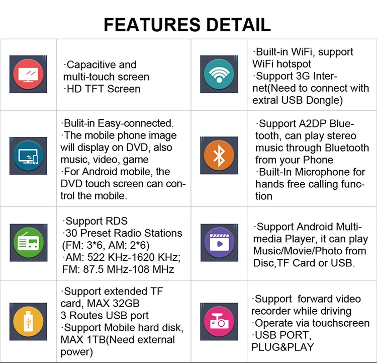 Автомобильный мультимедийный плеер 10,2" android 9,0 для BMW 5 серии F10/F11/520(2011-) CIC/НБТ gps радио 4 Гб RAM 32GBROM Автоматическая навигация