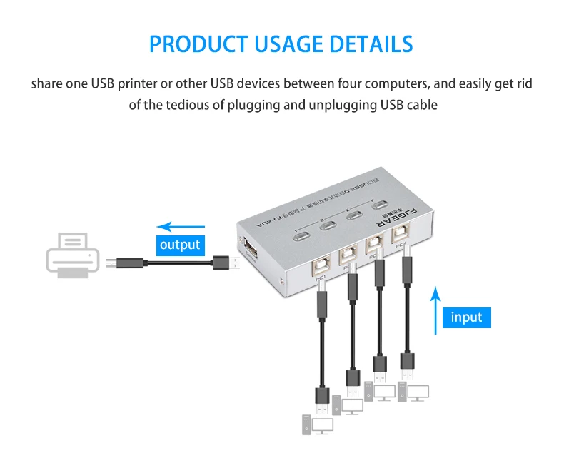 USB коммутатор автоматический маршрутизатору четыре и один из нескольких компьютеров совместно использует один USB устройство принтер FJ-4UA