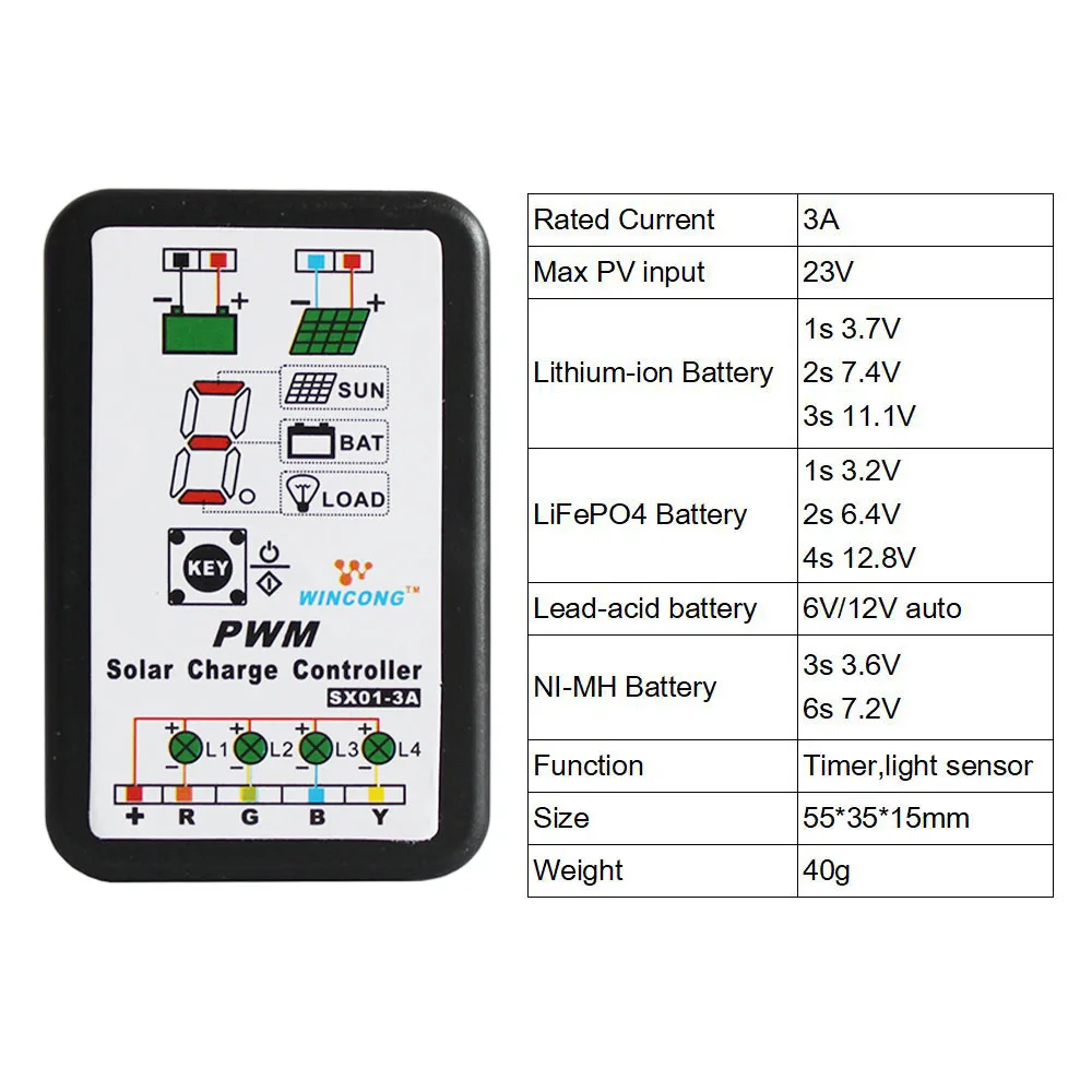 Блок управления установкой на солнечной батарее 3A/10A/20A/30A 6/12/24/48/60V 3,7 V 12,8 V 11,1 V 14,8 V-зарядное устройство для литий-ионного, LiFePO4 Батарея Панели солнечные контроллер заряда