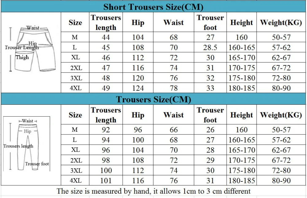 size 3