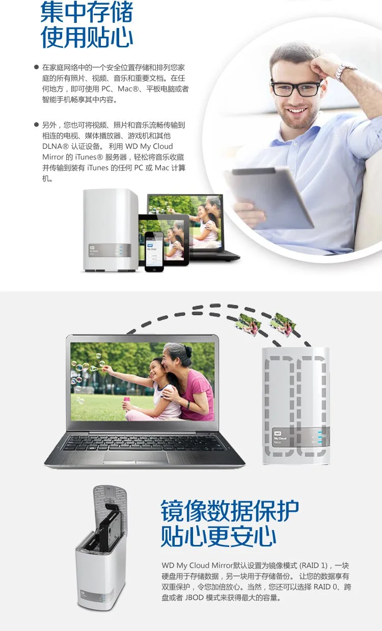 WD 8 ТБ My Cloud Mirror Cloud Storage 8T сетевой жесткий диск NAS WDBWVZ0080JWT