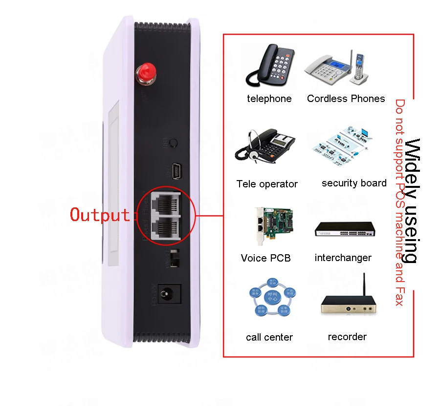 1 комплект) фиксированной GSM терминалов 800/850/1800/1900 Quad Band Беспроводной SIM карты обмена Поддержка 2G может изменить IMEI модуль