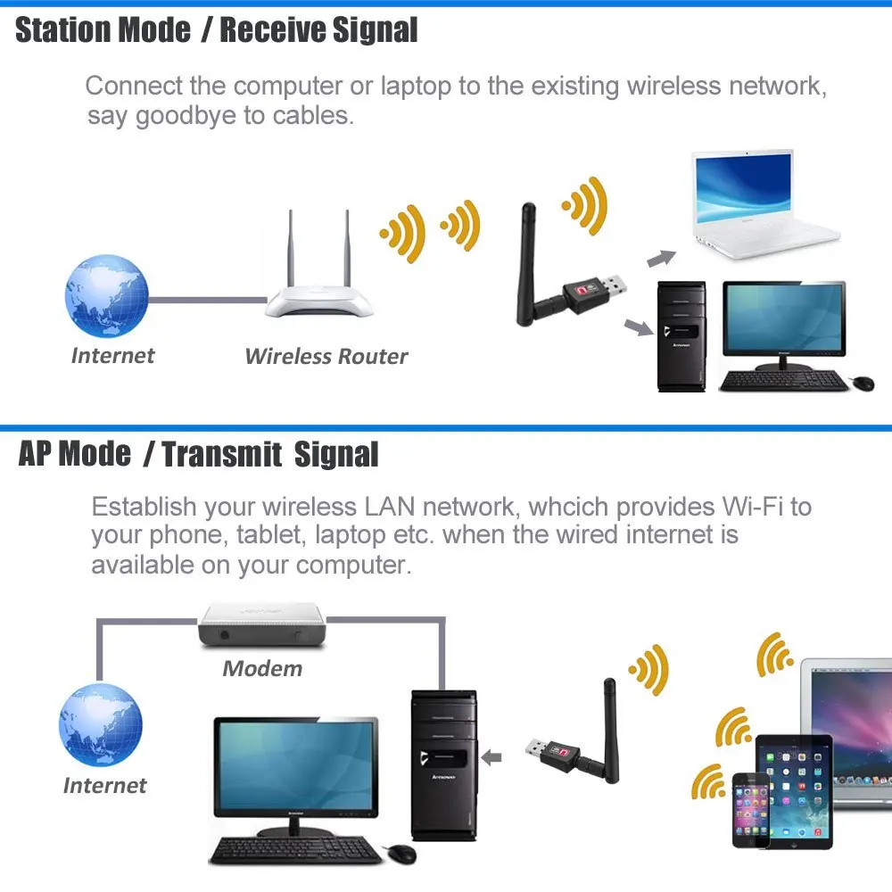 10 шт. USB Wifi адаптер 150 Мбит/с 2 4 г беспроводная сетевая карта Lan Ethernet антенный ключ