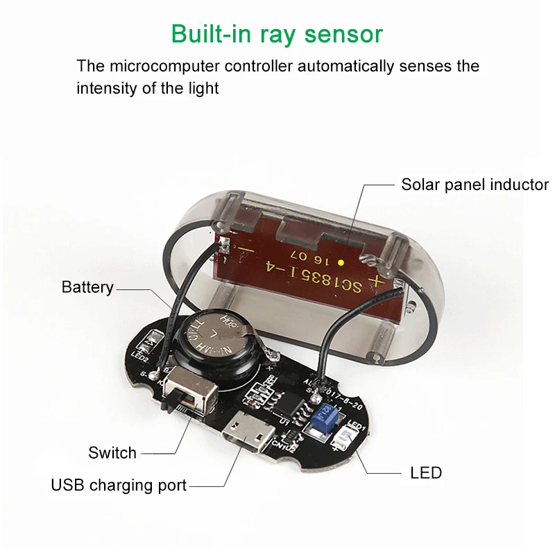 Автомобильный светодиодный сигнал тревоги имитирует имитацию поддельной солнечной системы безопасности Предупреждение вспышка Противоугонная лампа универсальное украшение интерьера