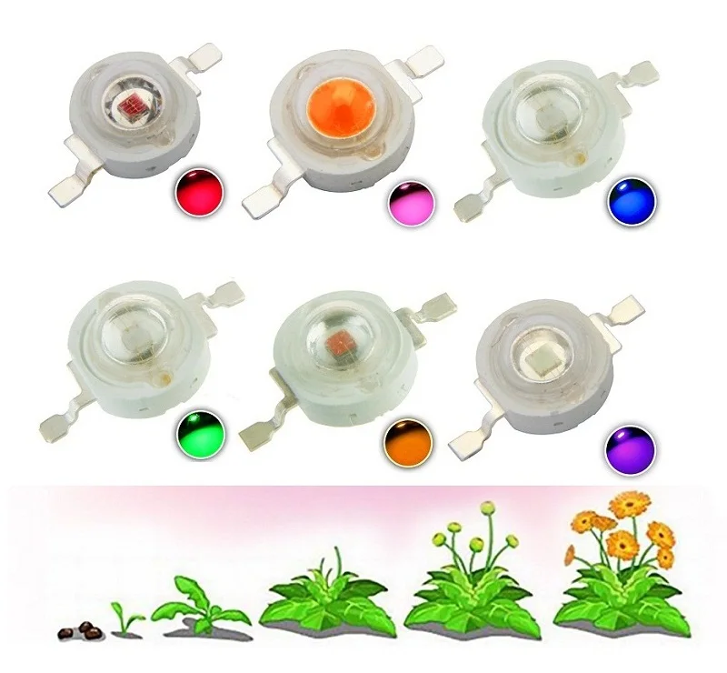 led Plant Beads