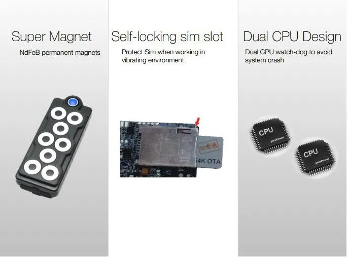 super magnet car gps tracking
