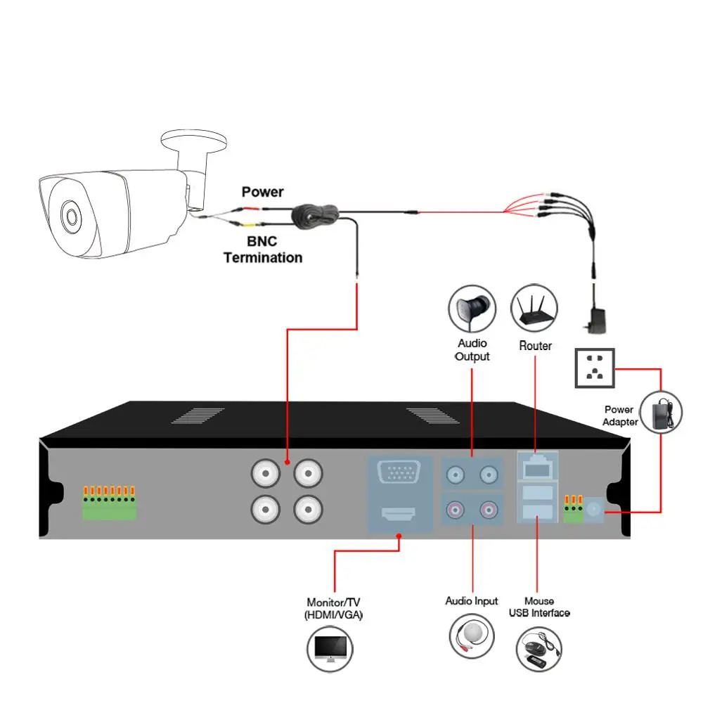 TMEZON HD 800TVL 900TVL 1200TVL CCTV камера день/ночное видение видео открытый водонепроницаемый ИК Пуля наблюдения камера безопасности