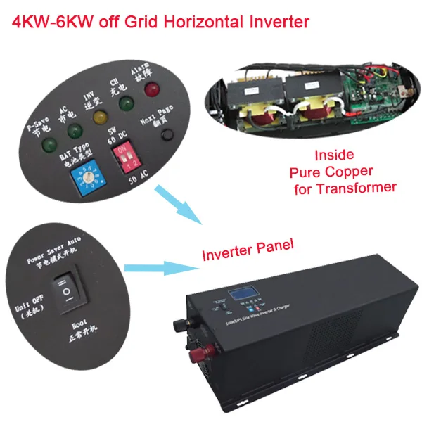 5KW 5000W apply with MPPT PWM solar charge controller Pump inverter Air