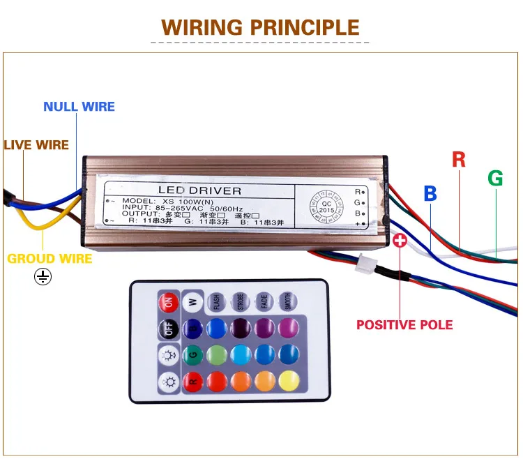 RGB-LED-1-set-P1-07