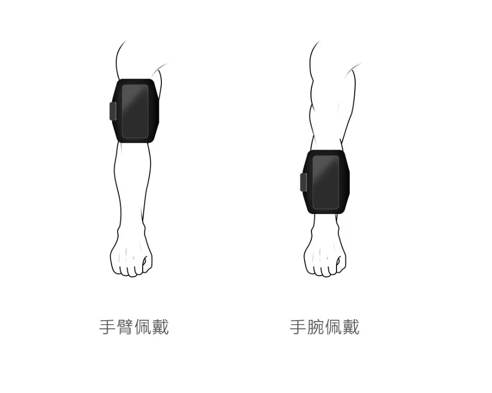 Xiaomi Mijia Yunmai Sports Arm Bag24