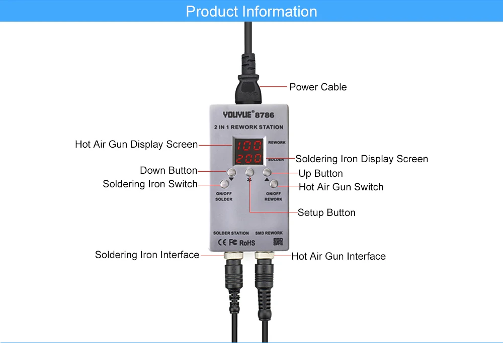 Soldering Station 3