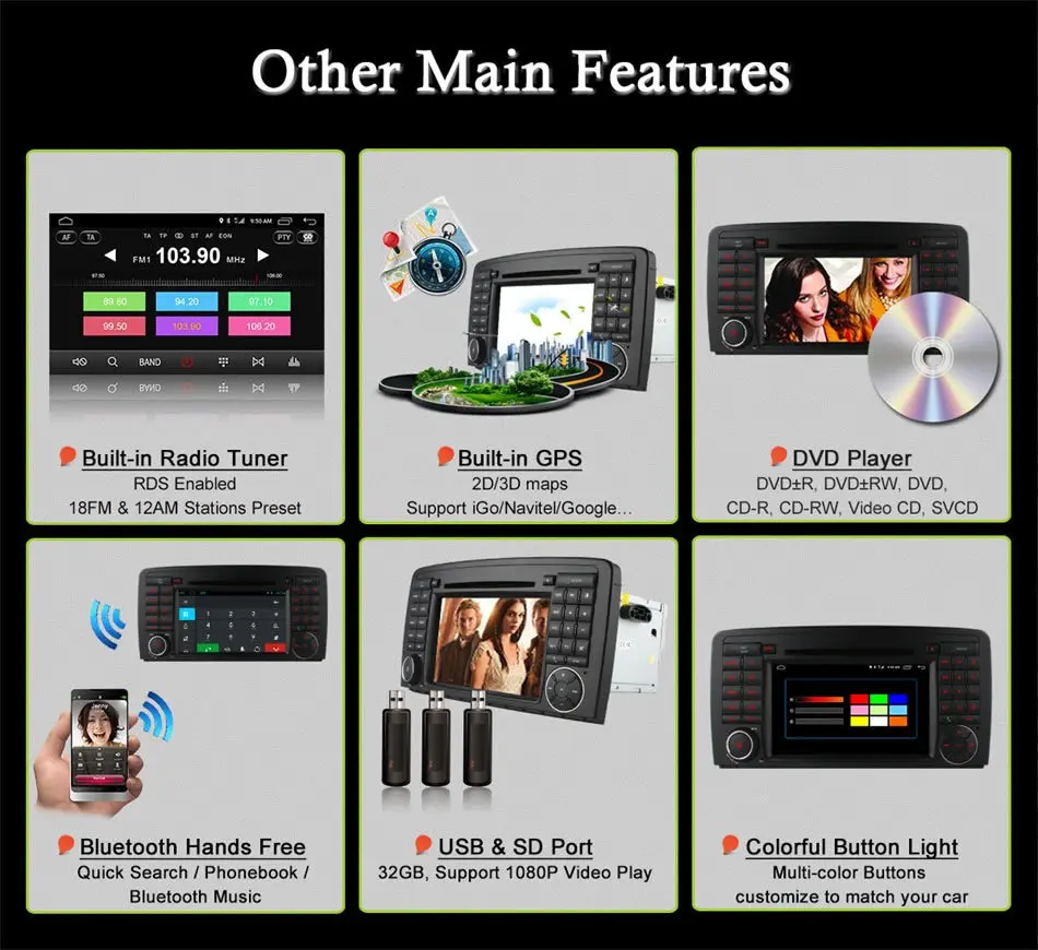 Excellent Ownice 4G SIM LTE 8 Core  Android 6.0 Car DVD Player for Mercedes R Class W251 R280 R300 R320 R350 R500 with Radio GPS 32G ROM 14