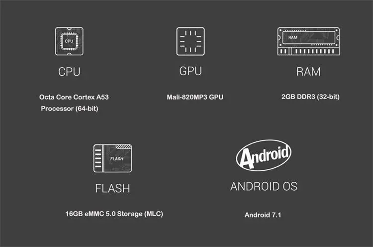 MINIX NEO U9-H Смарт ТВ приставка Android 7,1 2 Гб 16 Гб MINIX NEO U9 S912-H медиаплеер Восьмиядерный 4K 2,4 GWiFi BT4.1 мини NEO U9 ТВ приставка