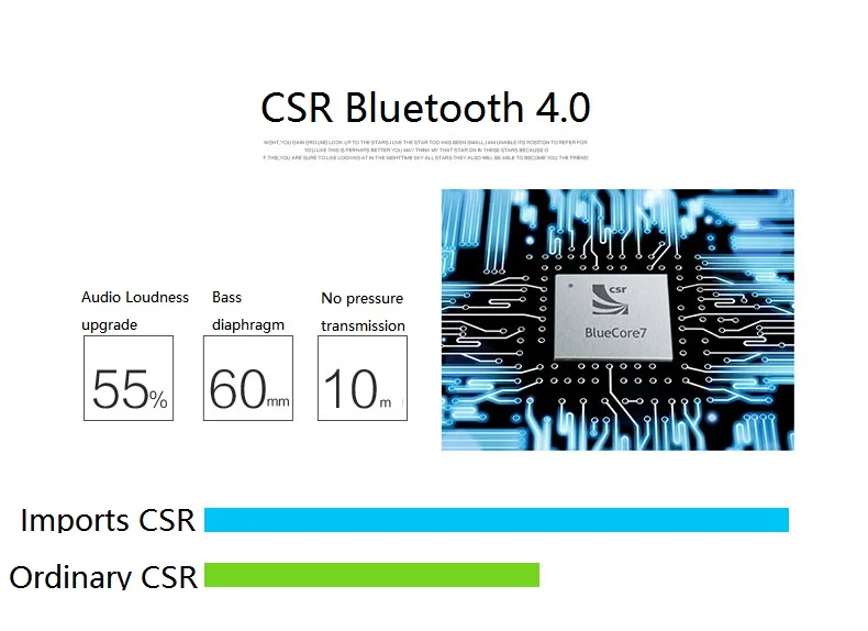 ADIN 26 Вт металлическая Вибрация Bluetooth динамик NFC Сенсорный HIFI портативный мини беспроводной сабвуфер динамик 360 стерео звук громкий динамик s