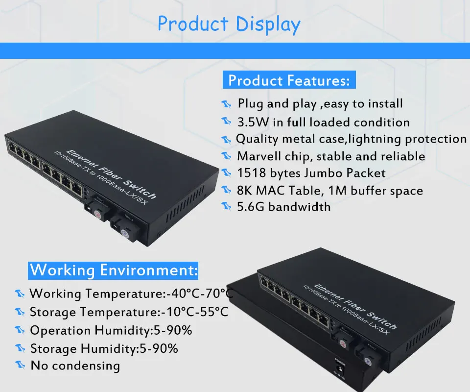 product-display