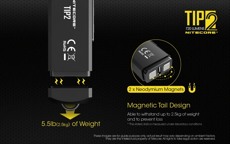 NITECORE TIP2 Magnetic Keychain Light (14)