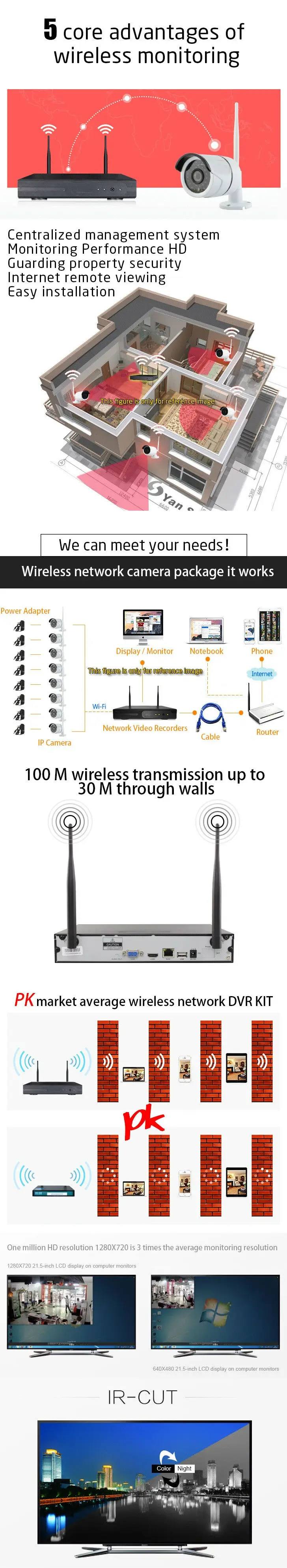 Yobangsecurity 960 P Беспроводной CCTV Системы 4ch Wi-Fi NVR Беспроводной NVR ip-пуля CCTV Камера охранных Системы наблюдения