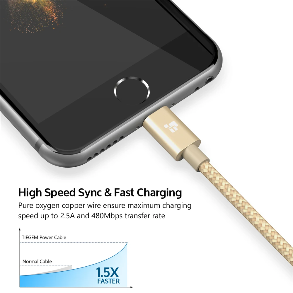 TIEGEM USB كابل الشاحن ل فون 7 كابل سريع مهايئ شاحن 8 دبوس ل فون 6 6 ثانية زائد 5 5 ثانية SE باد الهواء الهاتف المحمول الكابلات TIEGEM USB كابل الشاحن ل فون 7 كابل سريع مهايئ شاحن 8 دبوس ل فون 6 6 ثانية زائد 5 5 ثانية SE باد الهواء الهاتف المحمول الكابلات