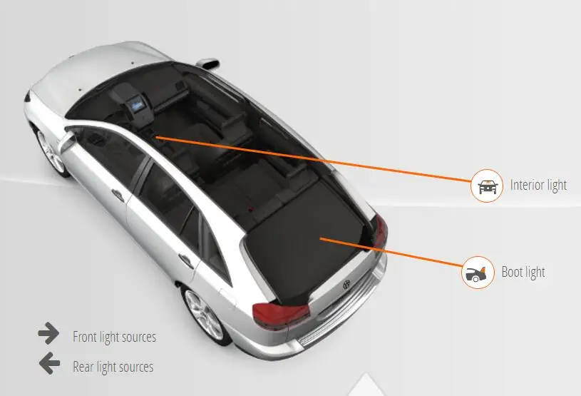 Внутреннее освещение для Ford KA Van RB KA RU8 4 шт./лот автомобильный Стайлинг ксенон белый Canbus посылка комплект светодиодный