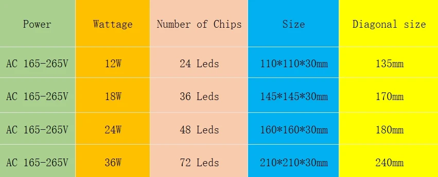 36020181211201729