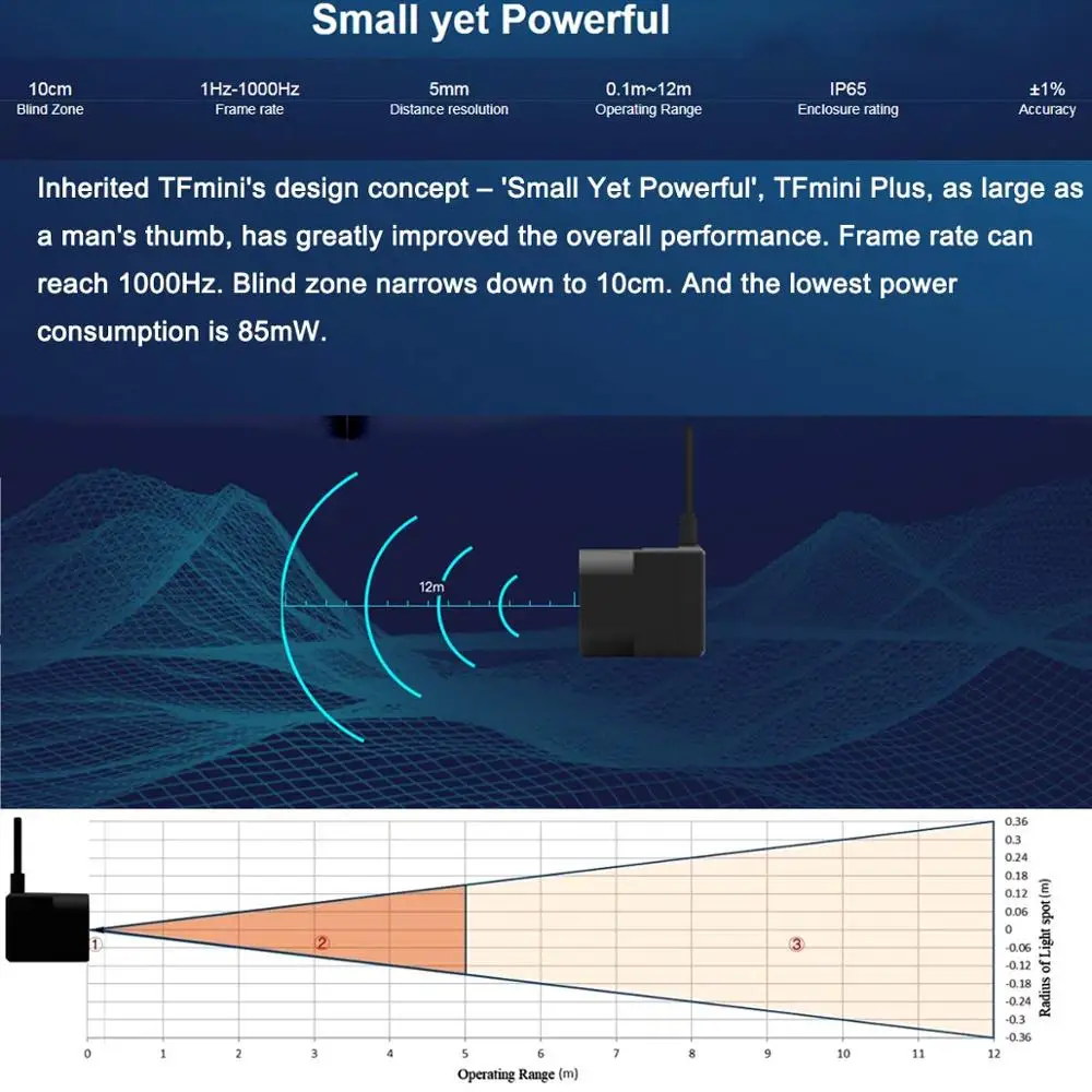 2 шт. Lidar дальномер сенсор модуль TFmini Plus TOF LiDAR модуль, IP65 Водонепроницаемый пылезащитный датчик расстояния