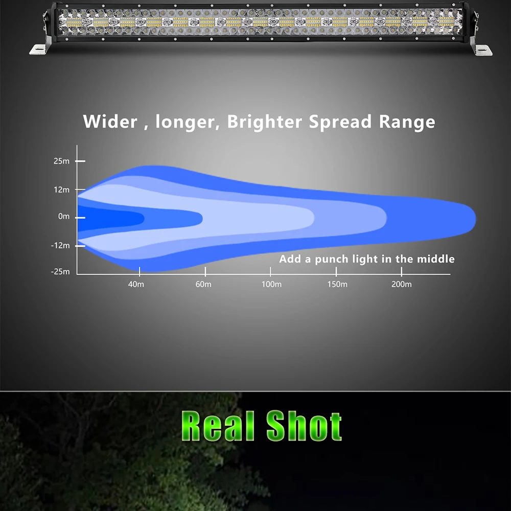 Barra de Luz Barra de Combinação Nova 42 50 52 Offroad 390w 585w 780w 936w 975w Led Trabalho Ponto Inundação Lâmpada Condução co Luz 22 32 9 Barra de luzLuz de trabalho
